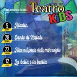 TEATRO KIDS: IL TEATRO DELLE FAMIGLIE